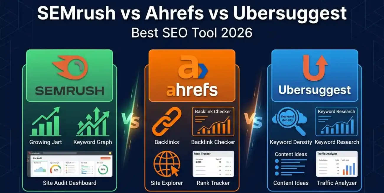 SEMrush vs Ahrefs vs Ubersuggest Which SEO Tool is Actually Worth It in 2026