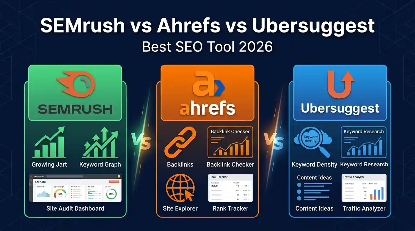 SEMrush vs Ahrefs vs Ubersuggest Which SEO Tool is Actually Worth It in 2026